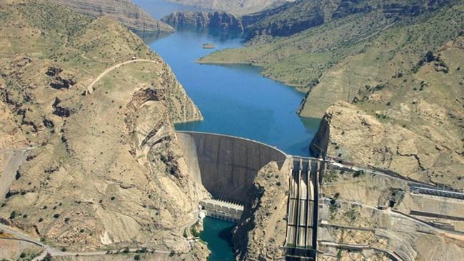 چالش های تخصیص آب در ایران